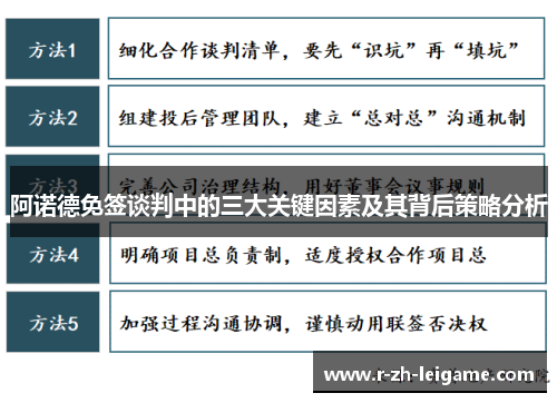 阿诺德免签谈判中的三大关键因素及其背后策略分析 阿诺德免签谈判中的三大关键因素及其背后策略分析