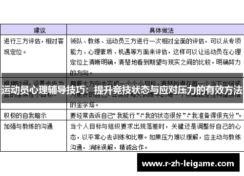 运动员心理辅导技巧:提升竞技状态与应对压力的有效方法 运动员心理辅导技巧:提升竞技状态与应对压力的有效方法