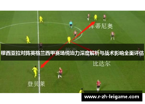 穆西亚拉对阵英格兰西甲赛场统治力深度解析与战术影响全面评估